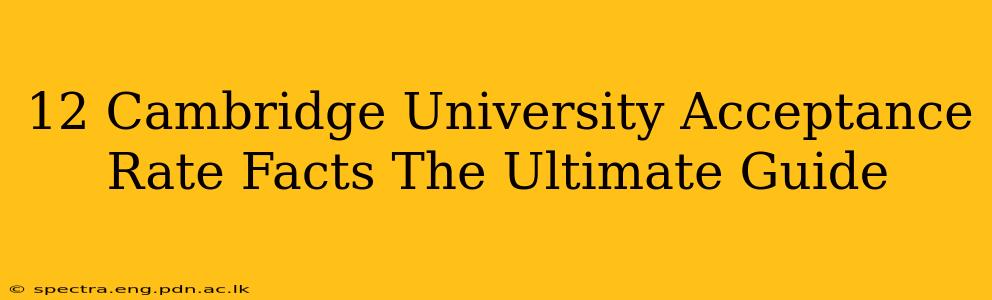 12 Cambridge University Acceptance Rate Facts The Ultimate Guide