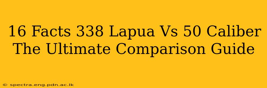 16 Facts 338 Lapua Vs 50 Caliber The Ultimate Comparison Guide