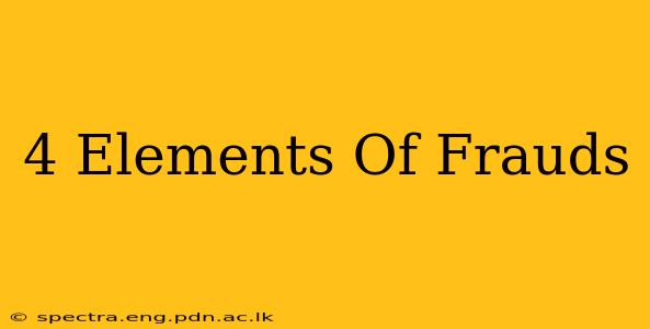 4 Elements Of Frauds
