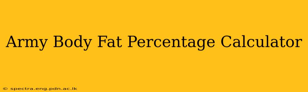 Army Body Fat Percentage Calculator