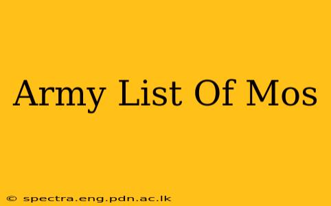 Army List Of Mos