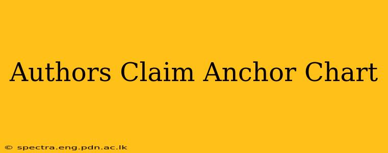 Authors Claim Anchor Chart
