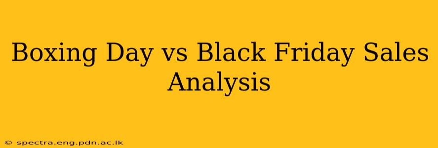 Boxing Day vs Black Friday Sales Analysis