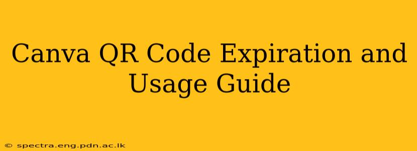 Canva QR Code Expiration and Usage Guide