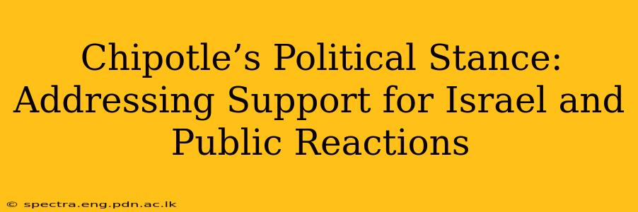 Chipotle’s Political Stance: Addressing Support for Israel and Public Reactions