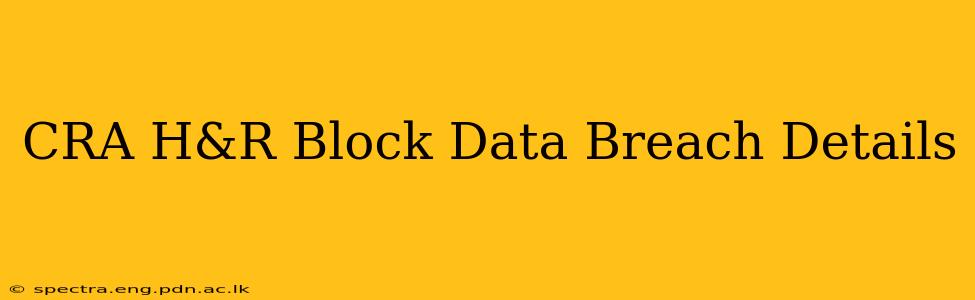 CRA H&R Block Data Breach Details