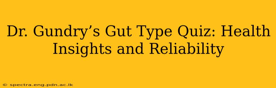 Dr. Gundry’s Gut Type Quiz: Health Insights and Reliability