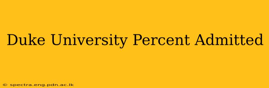 Duke University Percent Admitted