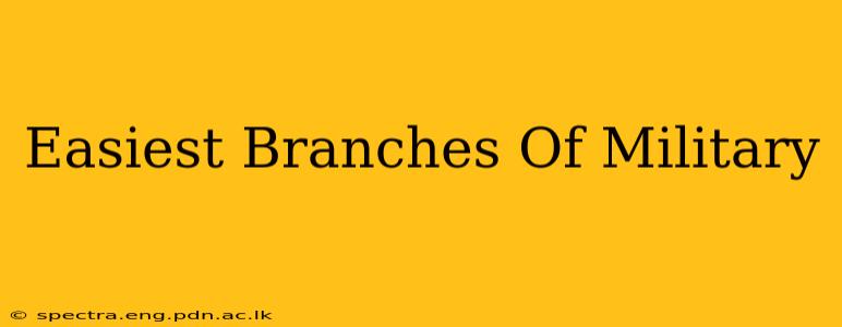Easiest Branches Of Military