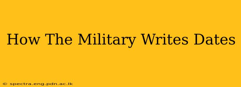 How The Military Writes Dates