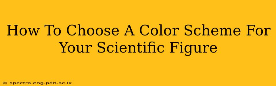 How To Choose A Color Scheme For Your Scientific Figure