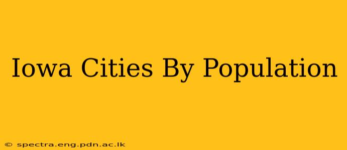 Iowa Cities By Population
