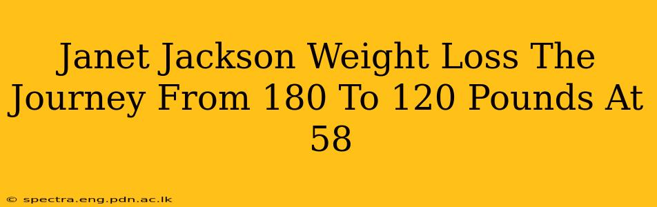 Janet Jackson Weight Loss The Journey From 180 To 120 Pounds At 58
