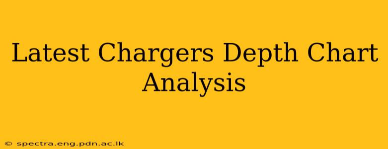 Latest Chargers Depth Chart Analysis