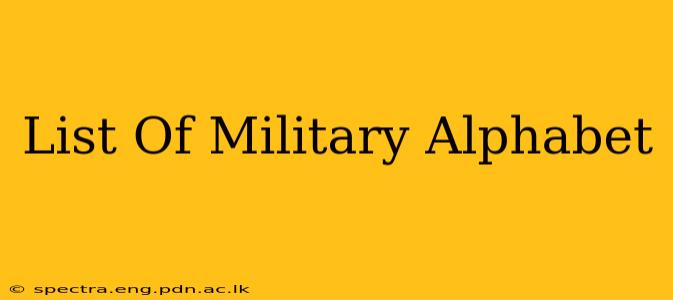 List Of Military Alphabet