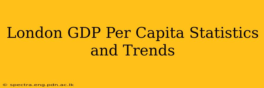 London GDP Per Capita Statistics and Trends