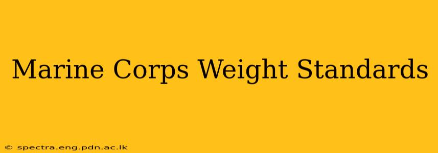 Marine Corps Weight Standards