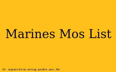 Marines Mos List