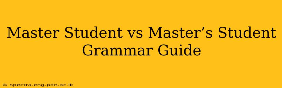 Master Student vs Master’s Student Grammar Guide