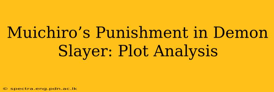 Muichiro’s Punishment in Demon Slayer: Plot Analysis