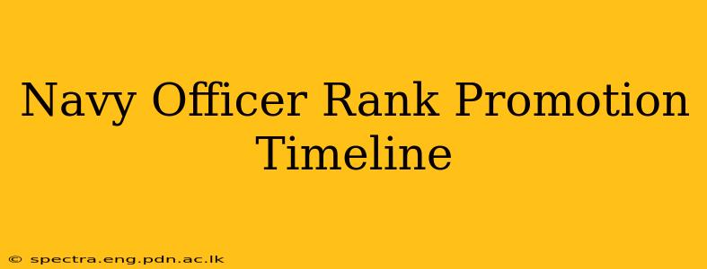 Navy Officer Rank Promotion Timeline