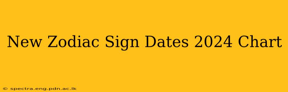 New Zodiac Sign Dates 2024 Chart
