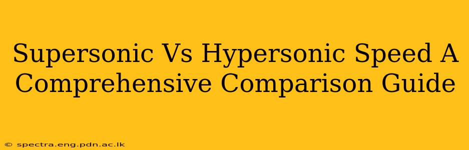 Supersonic Vs Hypersonic Speed A Comprehensive Comparison Guide
