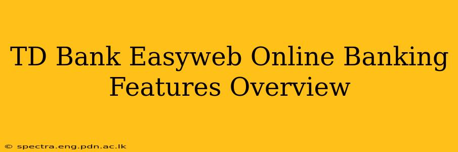TD Bank Easyweb Online Banking Features Overview