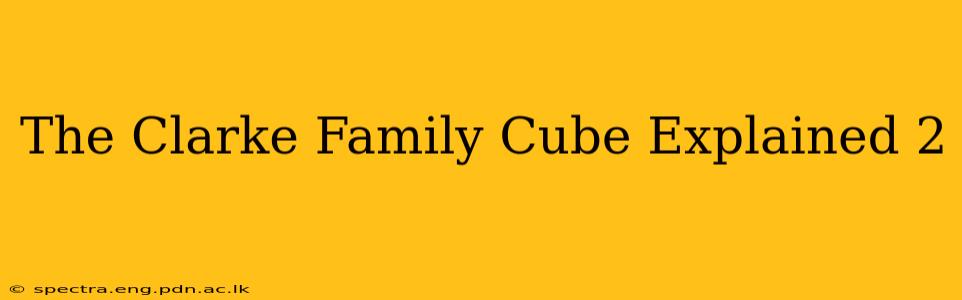 The Clarke Family Cube Explained 2