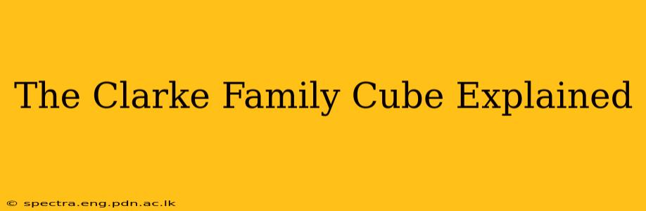 The Clarke Family Cube Explained