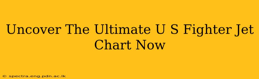 Uncover The Ultimate U S Fighter Jet Chart Now