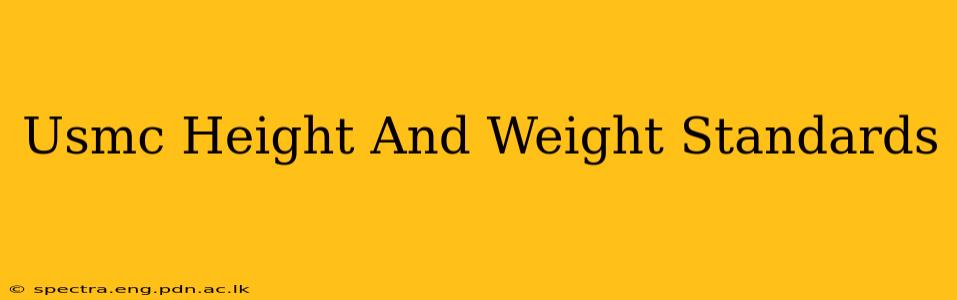 Usmc Height And Weight Standards