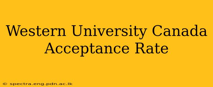 Western University Canada Acceptance Rate