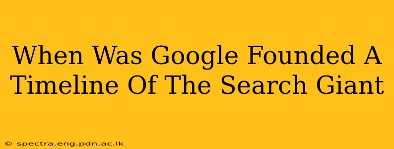 When Was Google Founded A Timeline Of The Search Giant